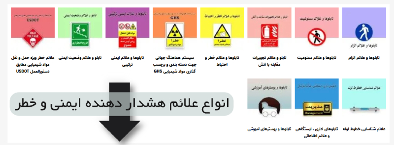 علائم ایمنی در محیط کار علائم ایمنی در محیط کار