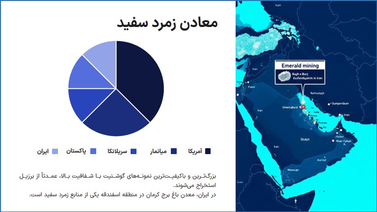 5 تا از خواص و ویژگیهای زمرد سفید | زمرد سفید