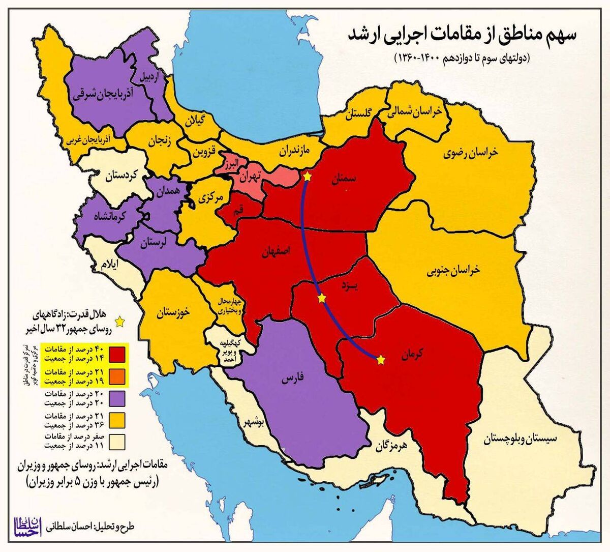 توزیع قدر در ایران
