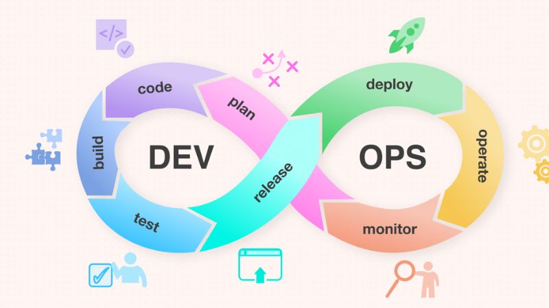 با کمک خدمات تخصصی دواپس ایران، رشد کسب و کار خود را تسریع کنید