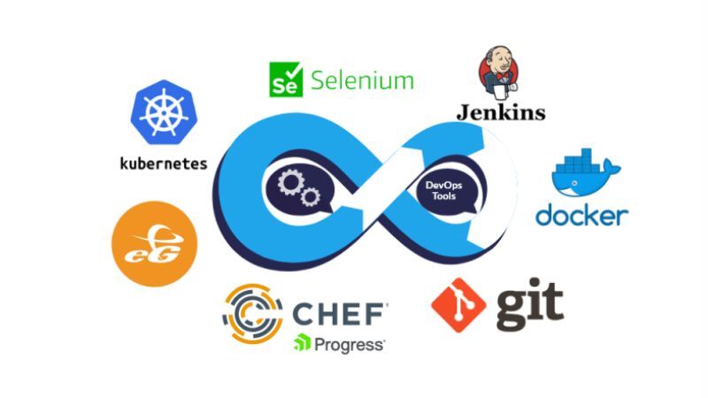 چرا باید خدمات دواپس ایران را انتخاب کنید؟