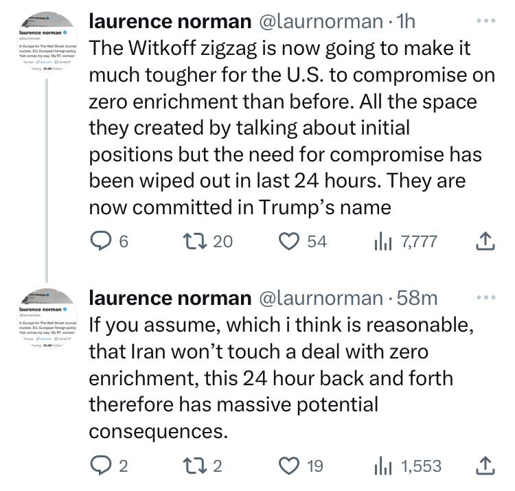 انتقاد خبرنگار وال استریت ژورنال به مواضع سینوسی ویتکاف