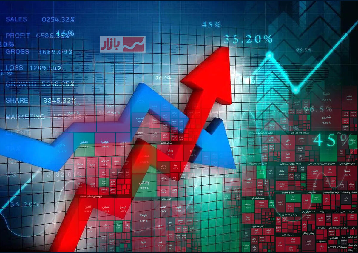 شدت واکنش بیشتر بورس به اخبار منفی