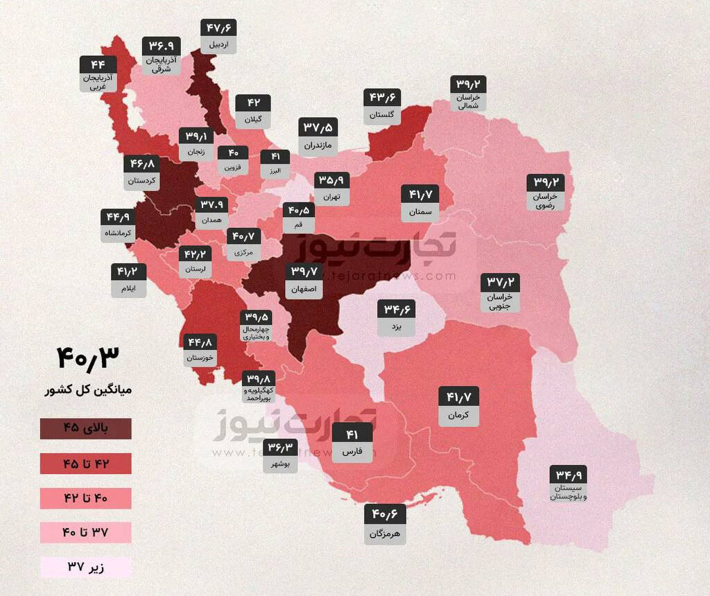 شاخص فلاکت در کردستان رکورد زد|تداوم سکوت مسئولان در خصوص شاخص های اقتصادی استان
