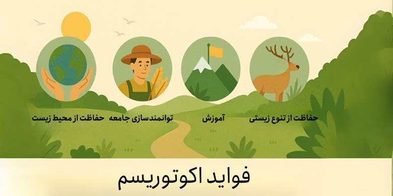 اکوتوریسم چیست و چه نقشی در حفاظت از محیط زیست دارد؟