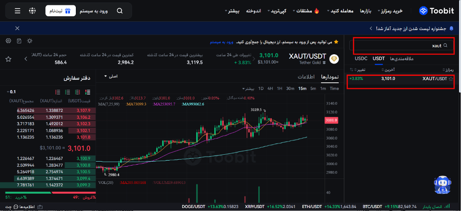 آموزش خرید ارز طلا(xaut)  درصرافی توبیت