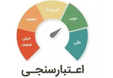 آیین‌نامه جدید اعتبارسنجی بانکی ابلاغ شد