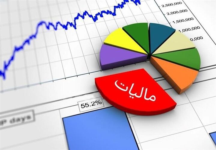 تعیین تکلیف سود تقسیمی که منابع مالی آن از شرکت خارج نشده است تعیین تکلیف سود تقسیمی که منابع مالی آن از شرکت خارج نشده است