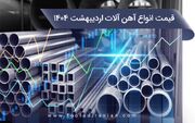 قیمت انواع آهن آلات اردیبهشت ۱۴۰۴