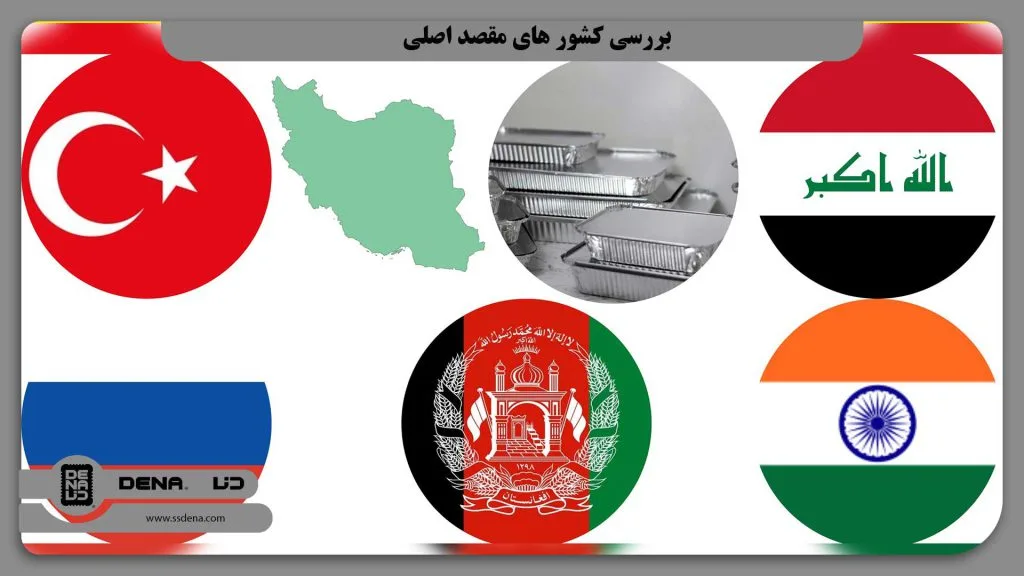 صادرات ظروف یکبار مصرف آلومینیومی: راهنمای جامع برای موفقیت در بازارهای جهانی