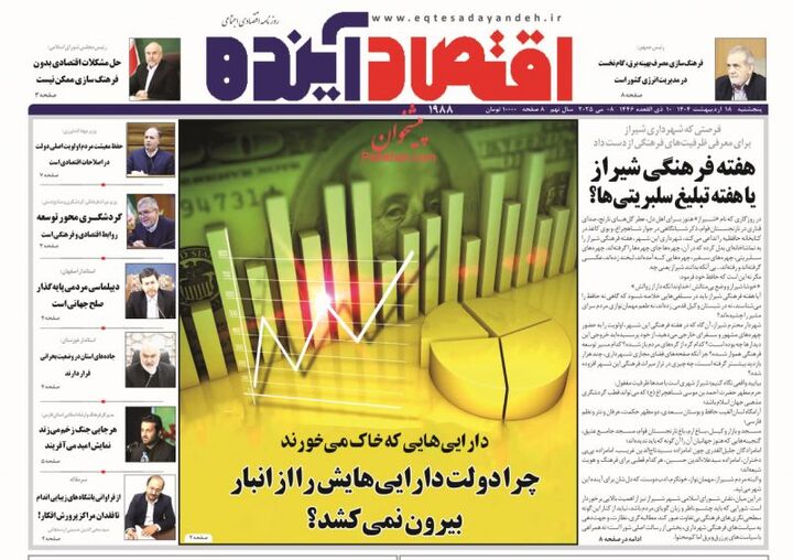 صفحه اول روزنامه های اقتصادی ۱۸ اردیبهشت ۱۴۰۴