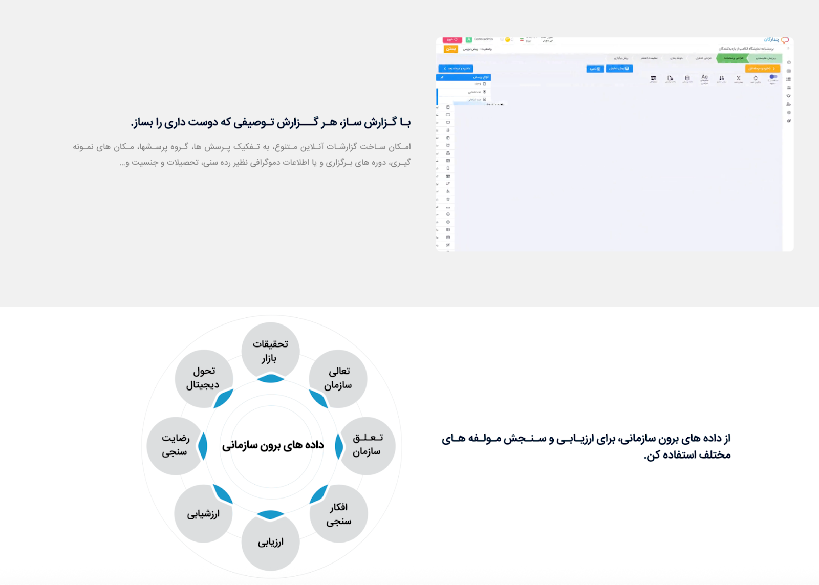 تصمیمگیری تجاری با داده واقعی؛ چگونه پندارگان نگاه مدیران را تغییر میدهد؟