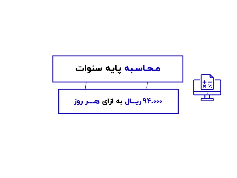 محاسبات ویژه مزد مبنا، پایه سنوات و حق ماموریت در قانون کار
