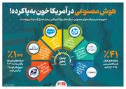 هوش مصنوعی در آمریکا خون به‌پا کرده!