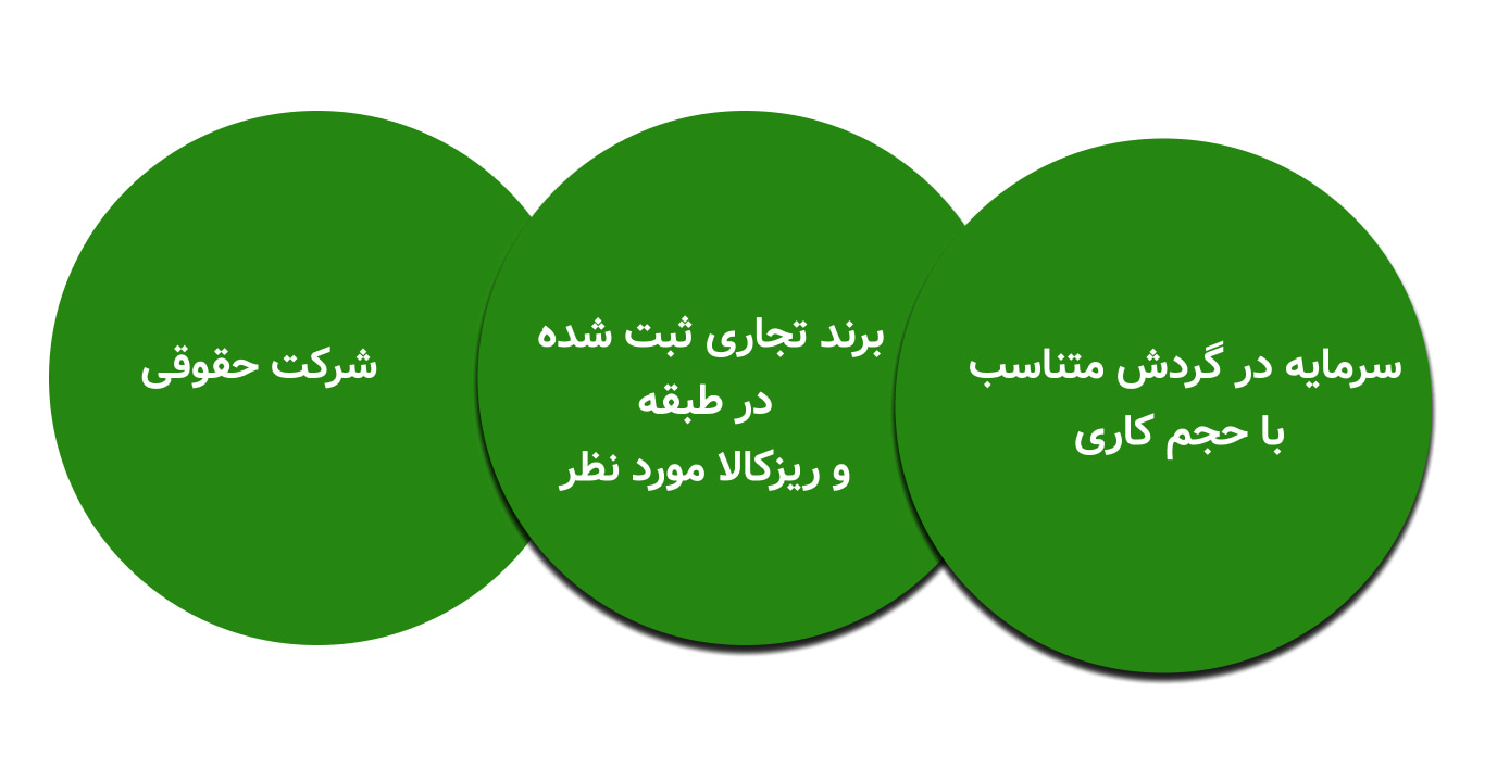 تولید بدون کارخانه، فرصتی ایده آل در صنعت غذا