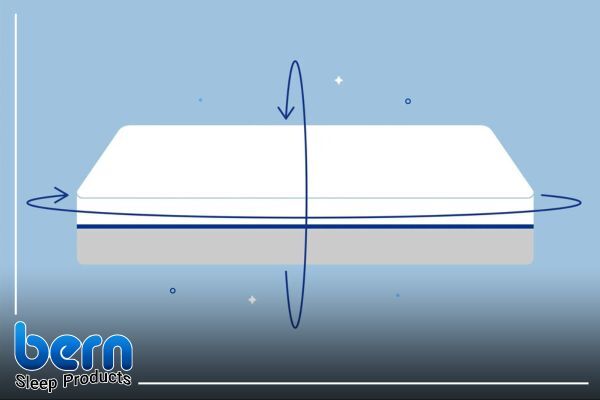آیا تشک پشت و رو دارد و نحوه قرار گرفتن صحیح آن روی تخت آیا تشک پشت و رو دارد و نحوه قرار گرفتن صحیح آن روی تخت