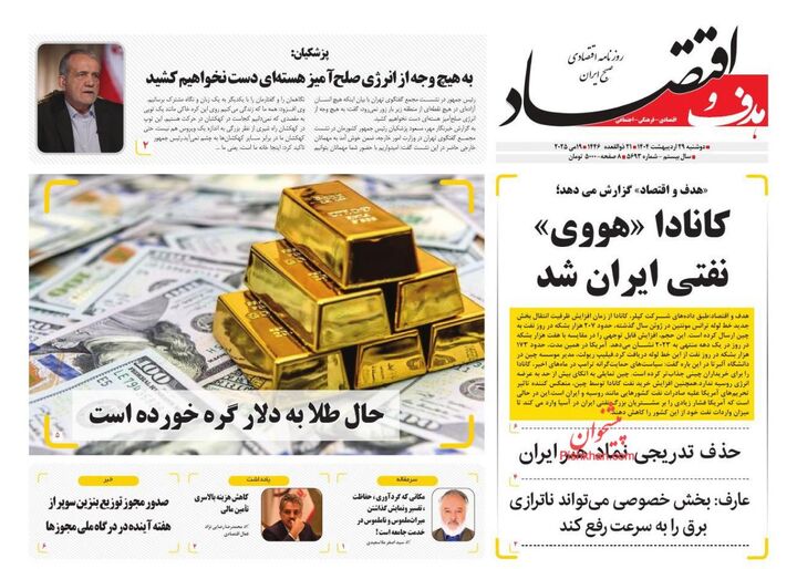 صفحه اول روزنامه های اقتصادی ۲۹ اردیبهشت ۱۴۰۴