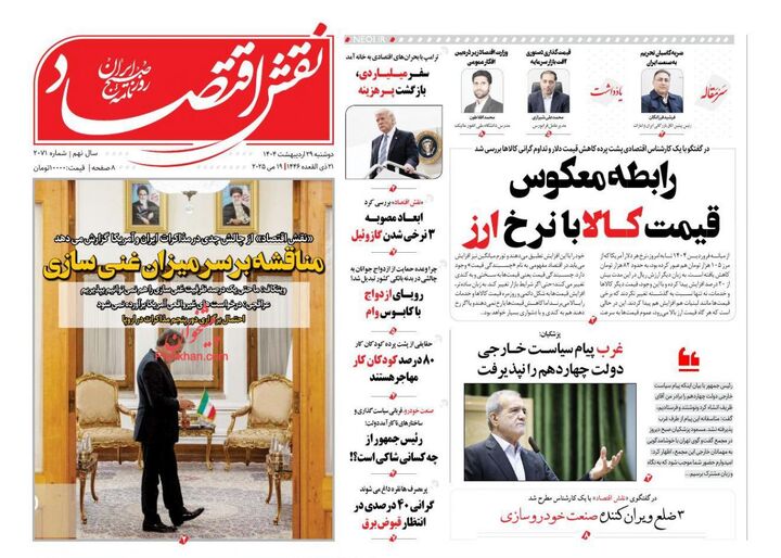 صفحه اول روزنامه های اقتصادی ۲۹ اردیبهشت ۱۴۰۴