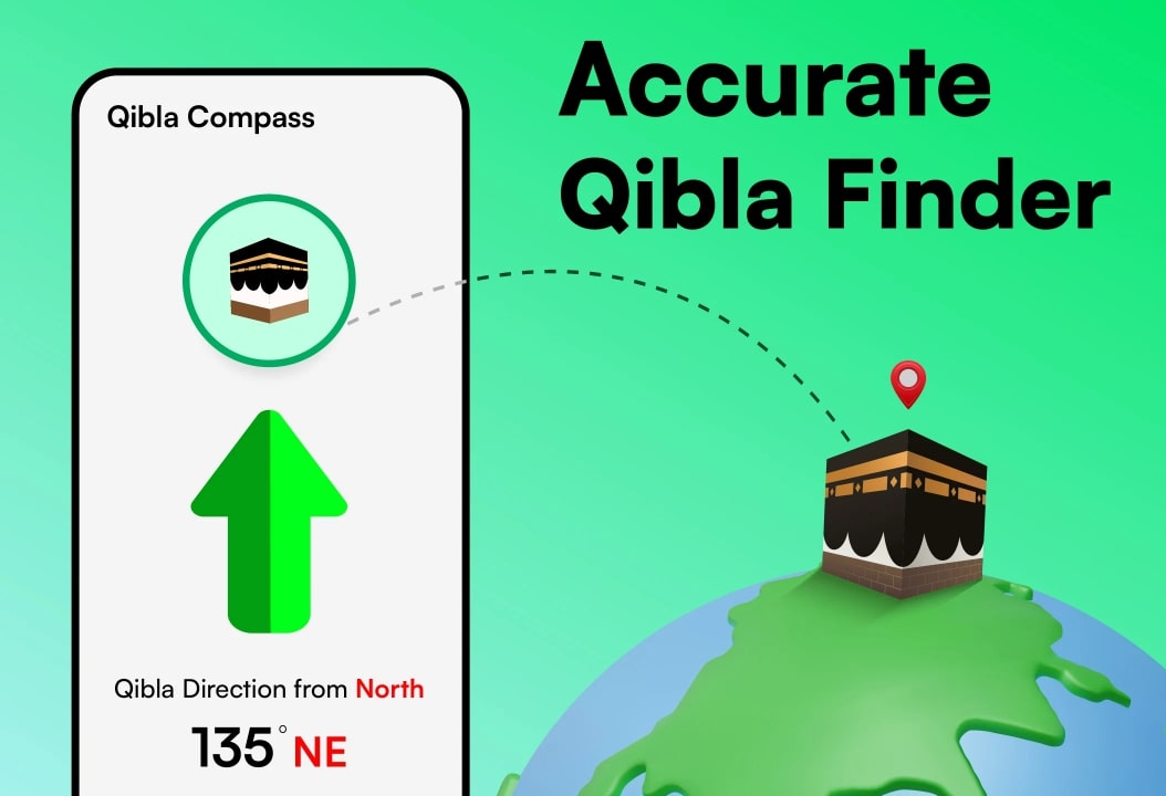 معرفی ۳ قبله یاب آنلاین و دقیق برای یافتن جهت صحیح نماز مسلمانان
