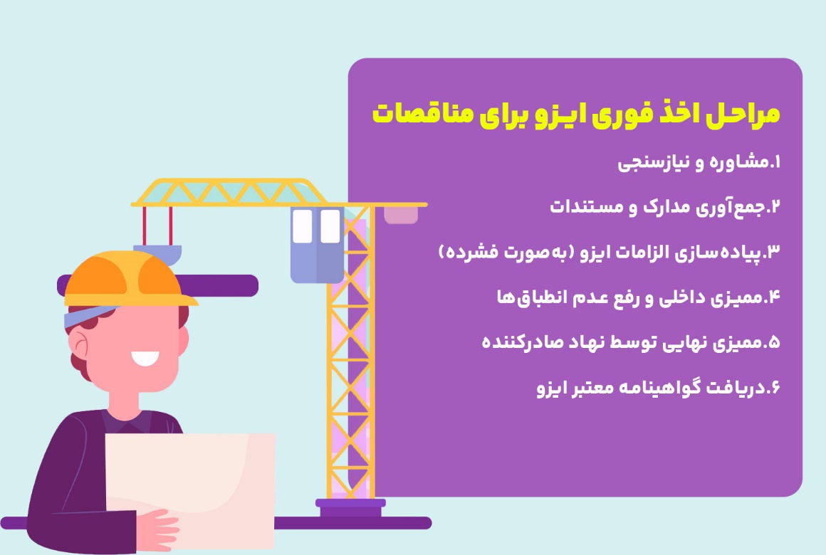 موفقیت در مناقصات با استانداردهای ایزو از ثبت تا اجرا