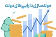 تصمیم‌گیری درباره مولدسازی ۱۰۳ ملک دولتی