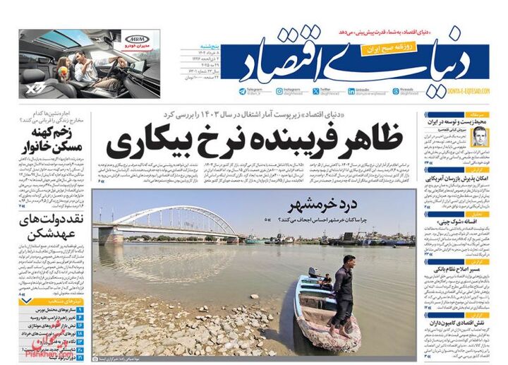 صفحه اول روزنامه های اقتصادی ۸ خرداد ۱۴۰۴