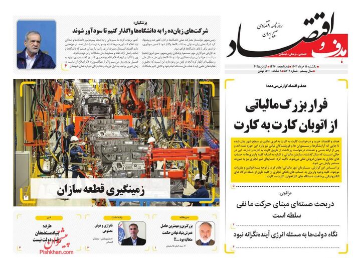 صفحه اول روزنامه های اقتصادی ۱۱ خرداد ۱۴۰۴