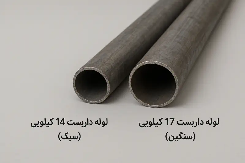 قیمت لوله داربست ۱۴۰۴