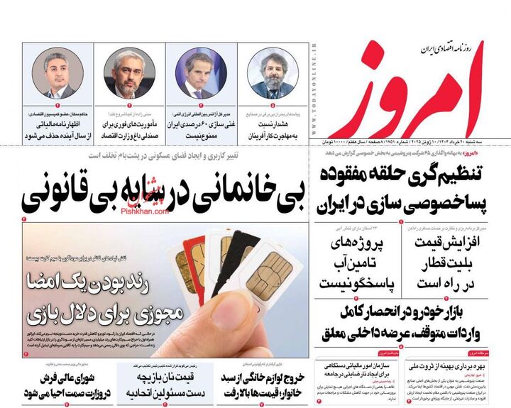 صفحه اول روزنامه های اقتصادی ۲۰ خرداد ۱۴۰۴