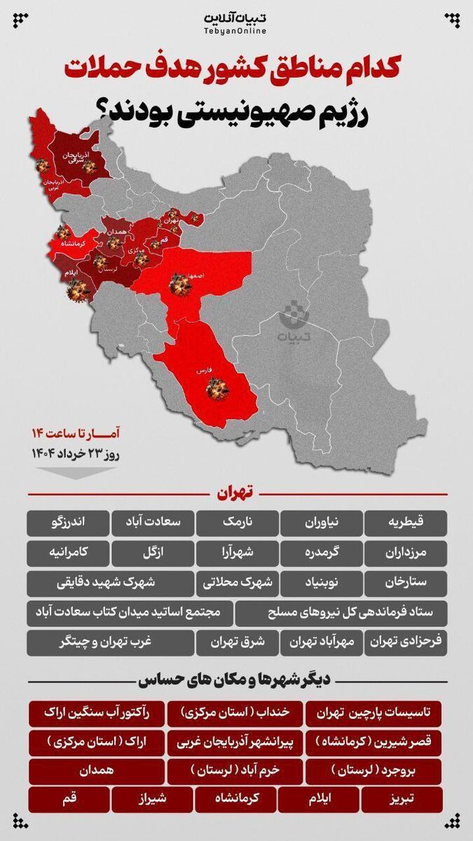 اسراییل