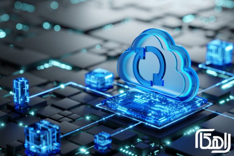 بکاپگیری، بازیابی اطلاعات و مقابله با بحران