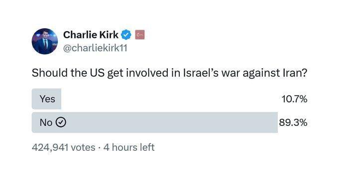 مخالفت ۹۰ درصدی آمریکاییها با دخالت آمریکا در جنگ ایران و اسراییل