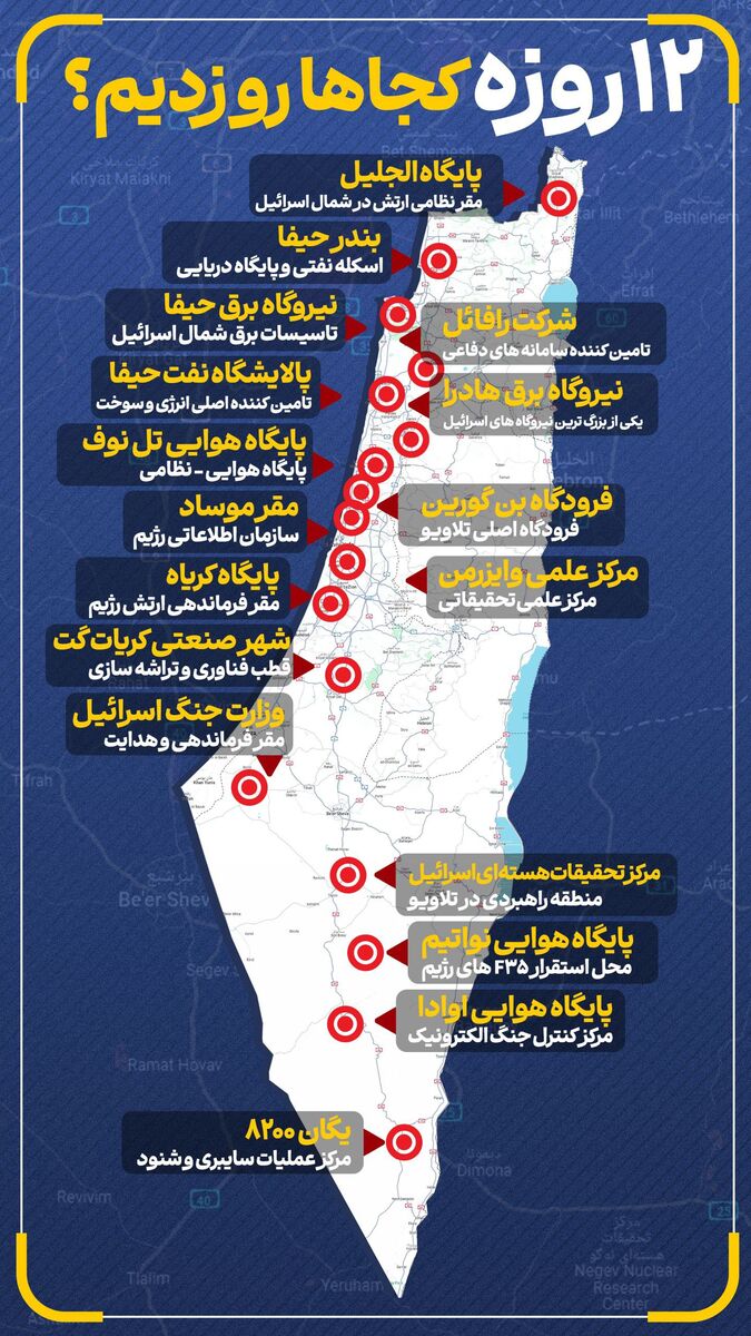 حمله ایران به اسراییل