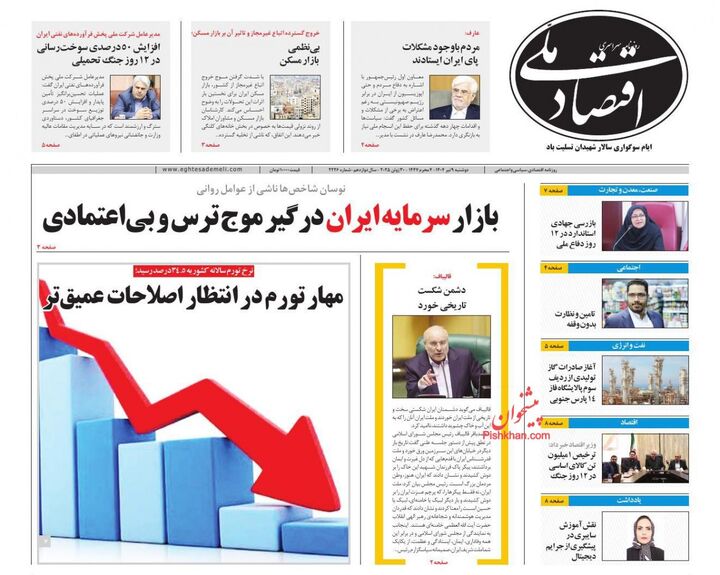 صفحه اول روزنامه های اقتصادی ۹ تیر ۱۴۰۴