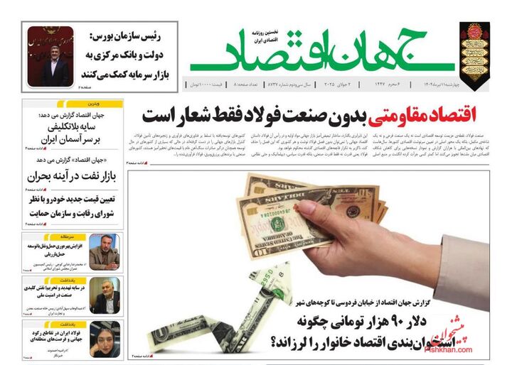 صفحه اول روزنامه های اقتصادی ۱۱ تیر ۱۴۰۴