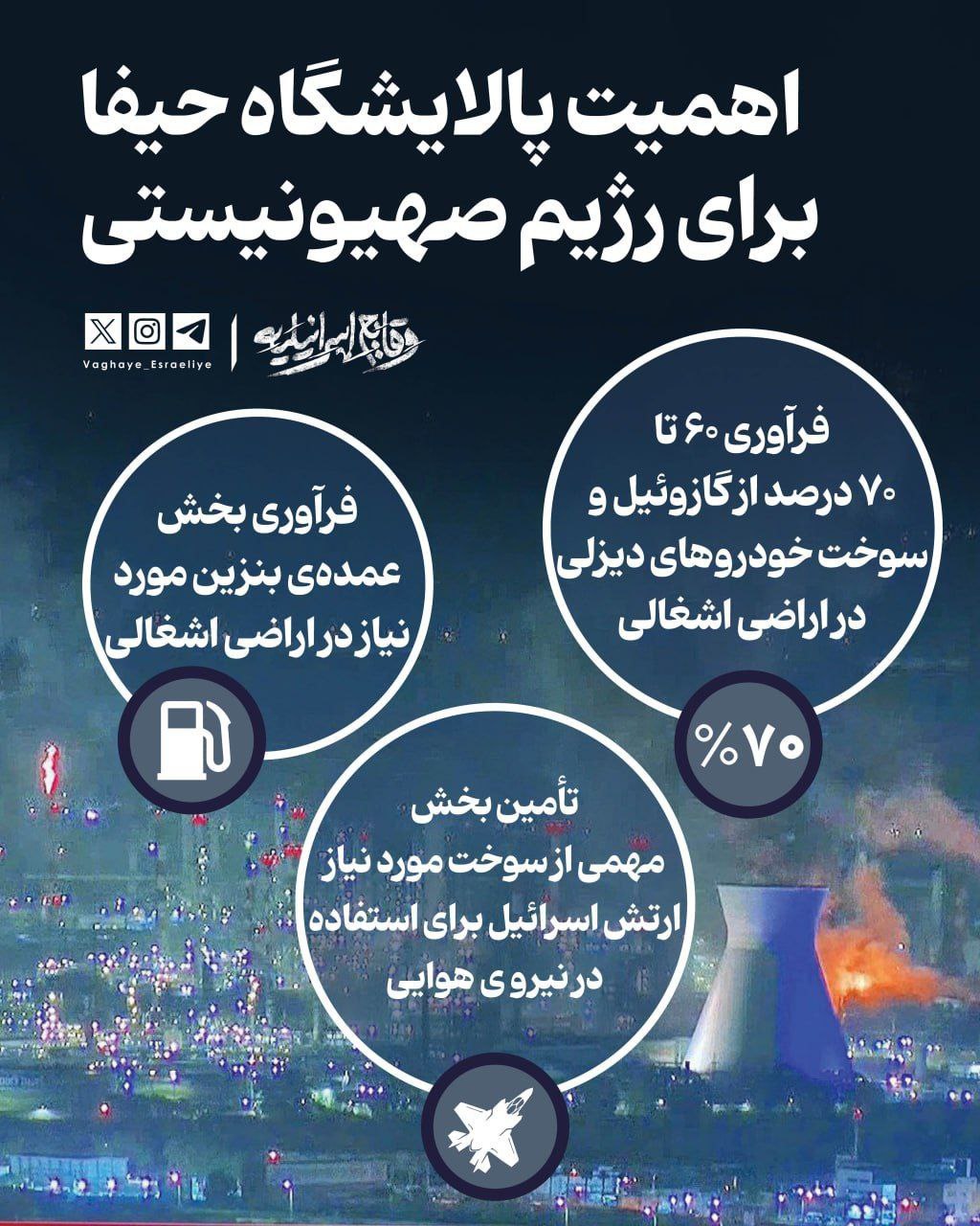 اهمیت پالایشگاه حیفا که هدف موشکهای ایرانی قرار گرفت