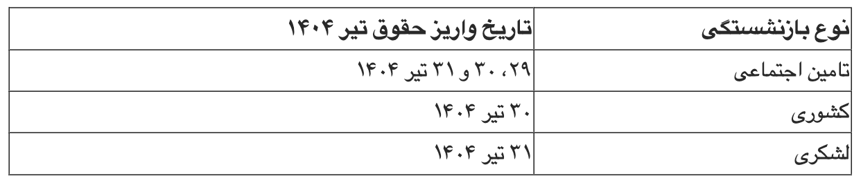 جدول زمانبندی واریز حقوق بازنشستگان در تیر ۱۴۰۴