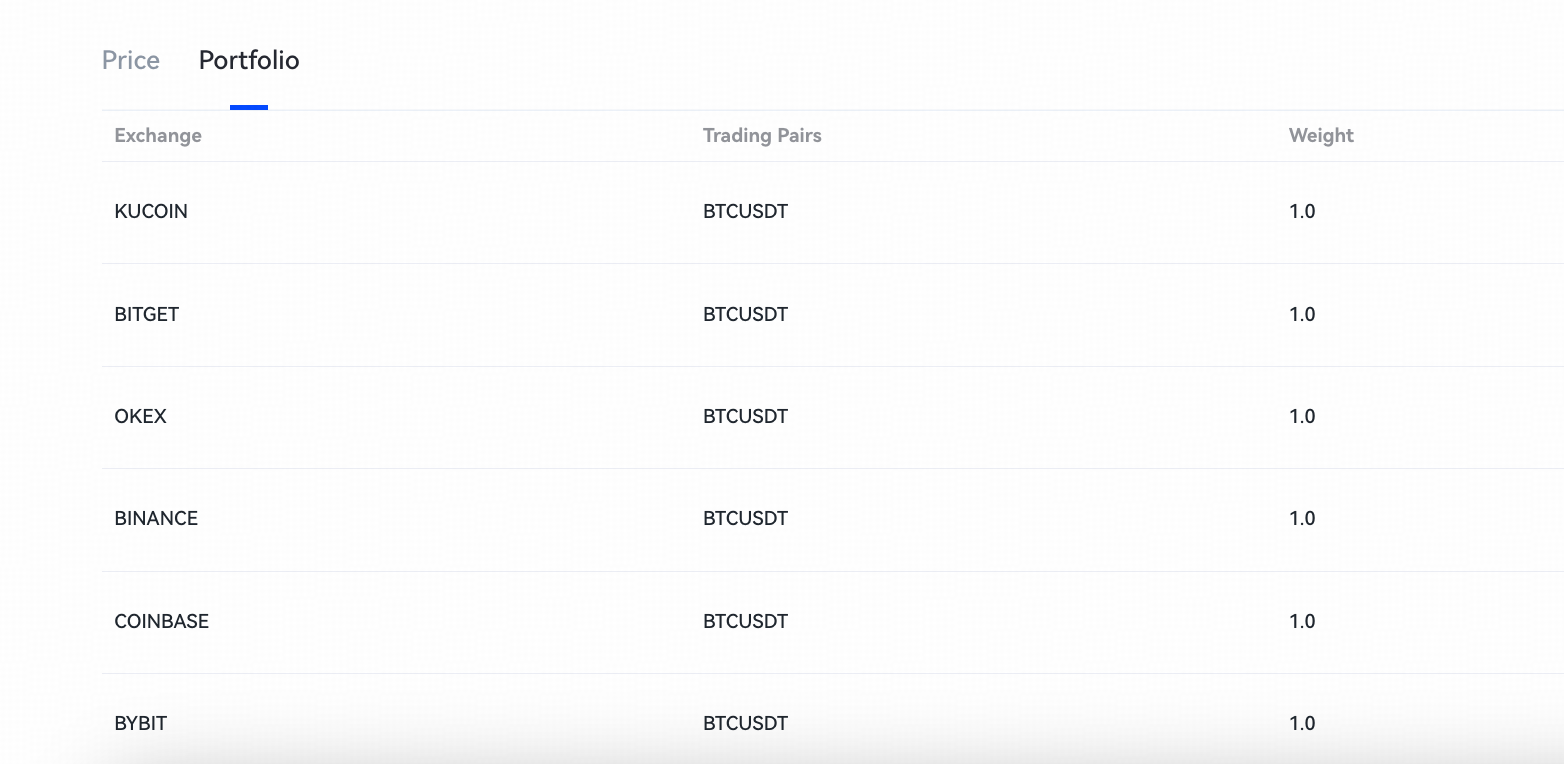 بررسی تخصصی ویژگیها، مزایا و انتخاب برتر برای معامله گران