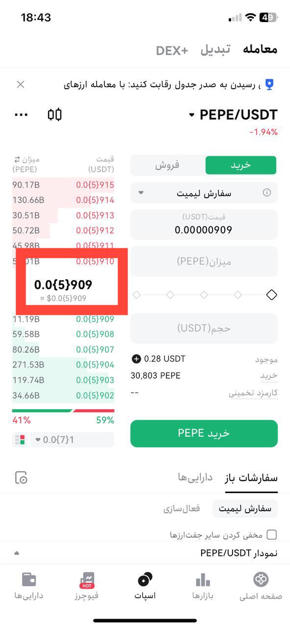 گامی موثر در جهت افزایش تجربه کاربری معاملات اسپات با افزوده شدن تنظیم دقت قیمت به توبیت