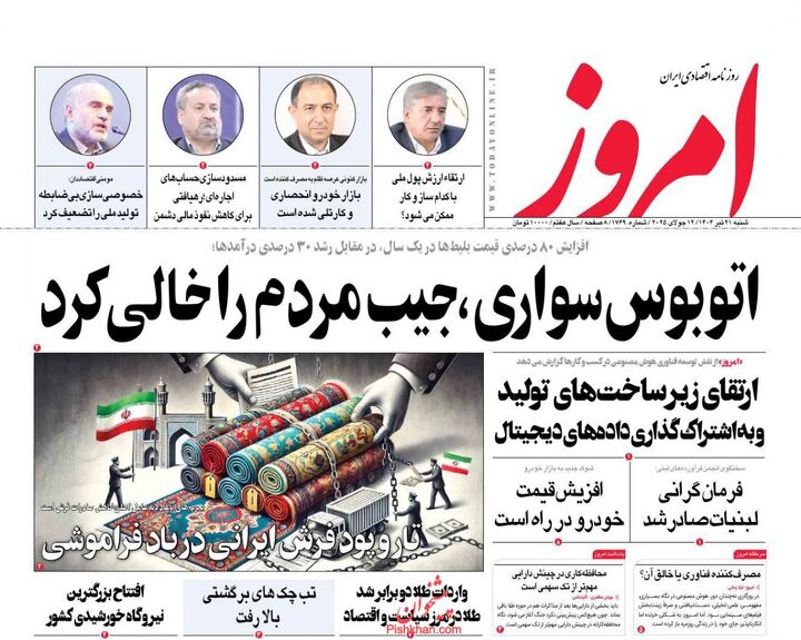 صفحه اول روزنامه های اقتصادی ۲۱ تیر ۱۴۰۴