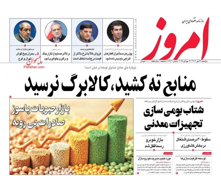 صفحه اول روزنامه های اقتصادی ۲۳ تیر ۱۴۰۴