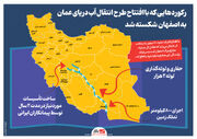 رکوردهایی که با افتتاح طرح انتقال آب دریای عمان به اصفهان  شکسته شد