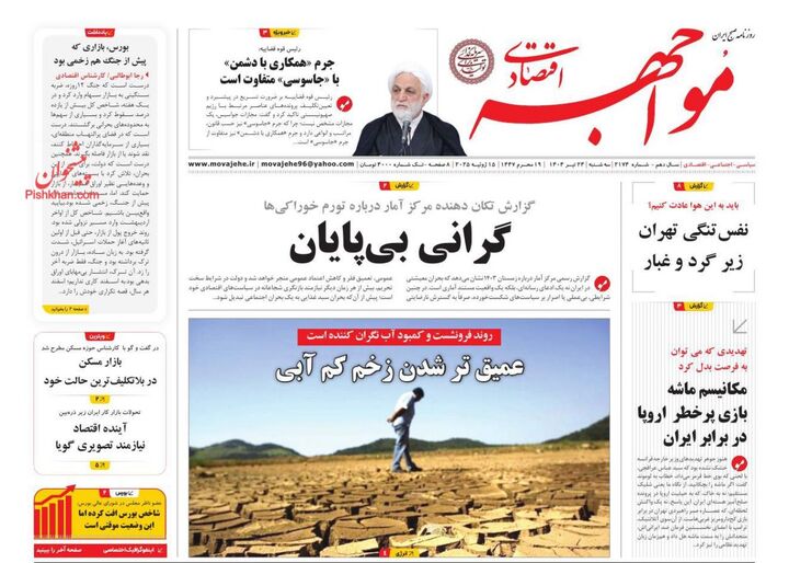 صفحه اول روزنامه های اقتصادی ۲۴ تیر ۱۴۰۴
