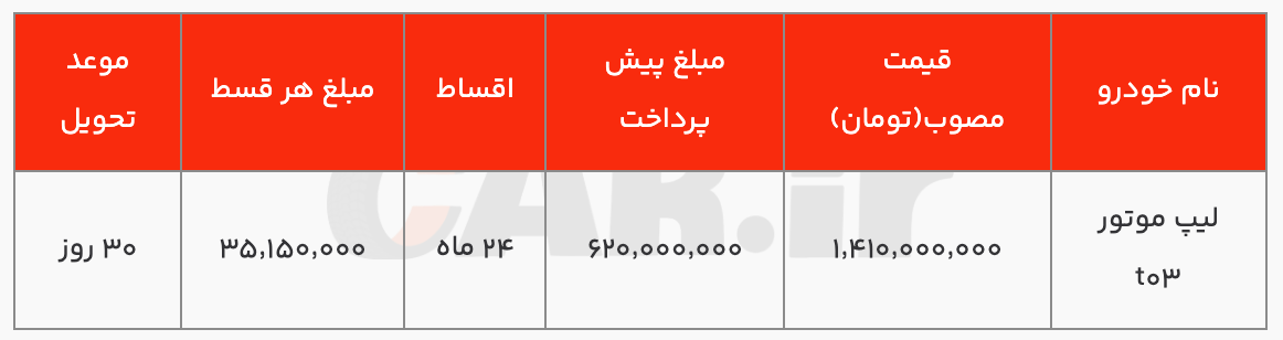 شرایط فروش نقدی و اقساطی لیپ موتور T۰۳ با کاهش قیمت (تیر ۱۴۰۴)