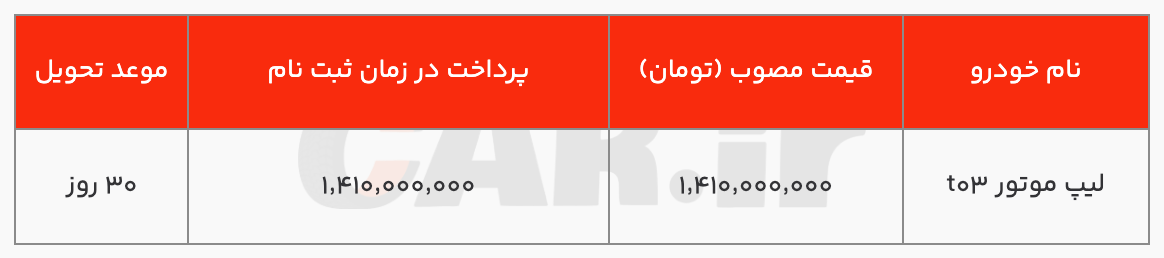 شرایط فروش نقدی و اقساطی لیپ موتور T۰۳ با کاهش قیمت (تیر ۱۴۰۴)