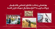 پرداخت قریب به ۱۷ هزار میلیارد ریال تسهیلات قرض‌الحسنه