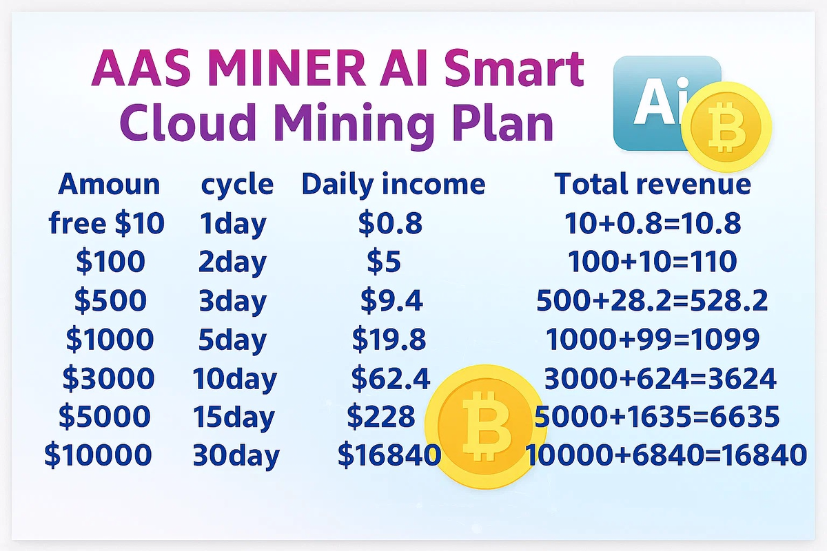 اولین پلتفرم استخراج ابری بیت کوین AAS Miner مبتنی بر هوش مصنوعی در جهان را تجربه کنید