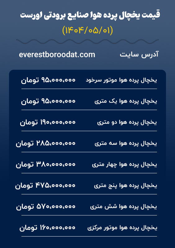 لیست قیمت یخچال پرده هوا