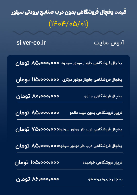 لیست قیمت یخچال پرده هوا