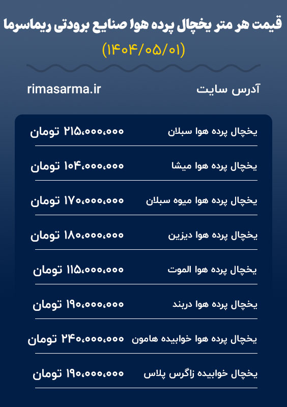 لیست قیمت یخچال پرده هوا